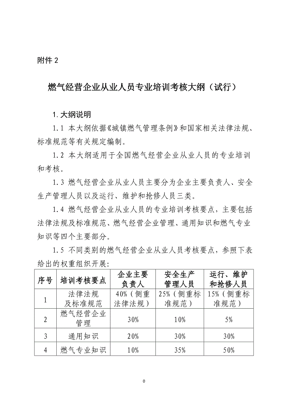 精品资料2022年收藏燃气经营企业从业人员专业培训考核大纲试行_第1页