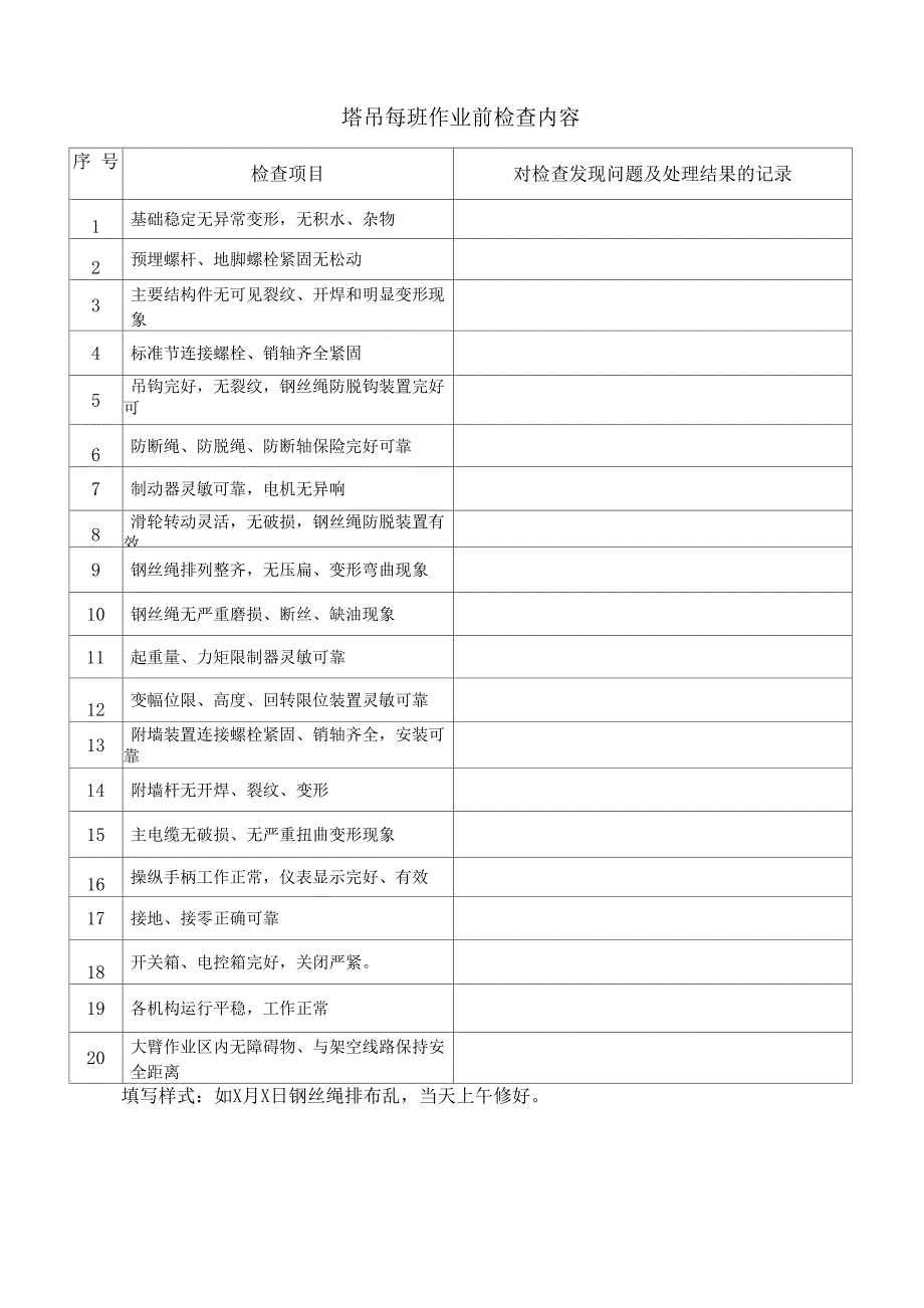 塔吊日检、周检、月检安全检查记录表_第1页