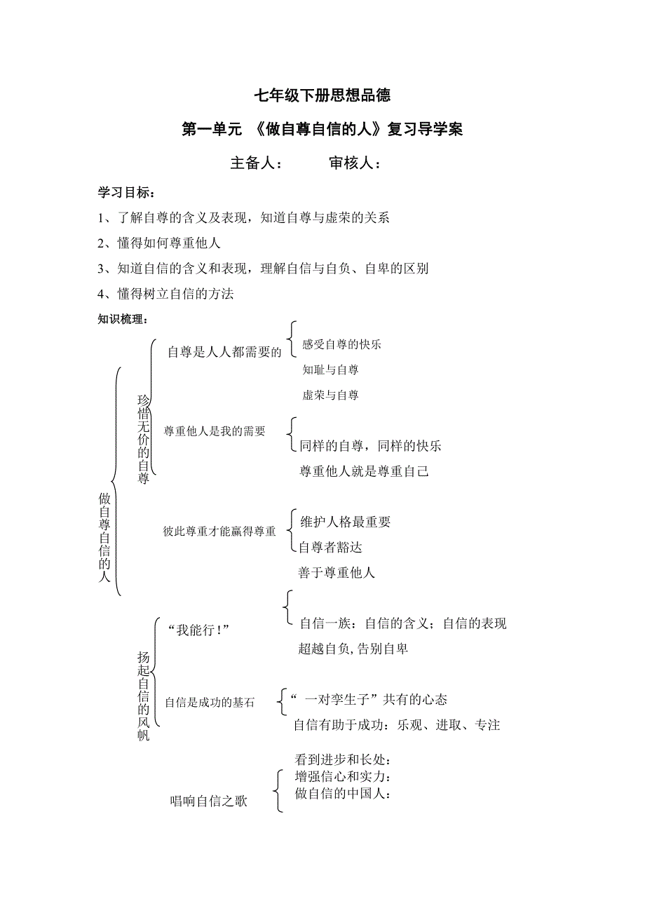 《做自尊自信的人》复习导学案_第1页