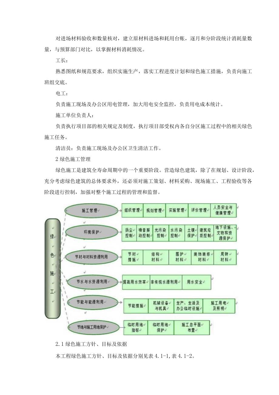 绿色施工措施_第3页