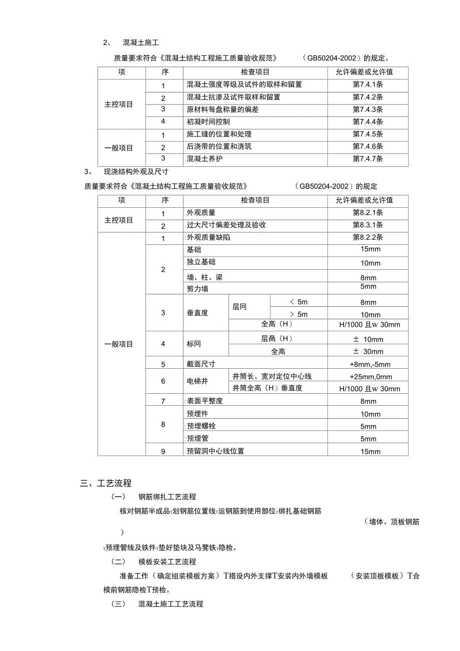 (方案)箱型基础工程技术交底_第5页