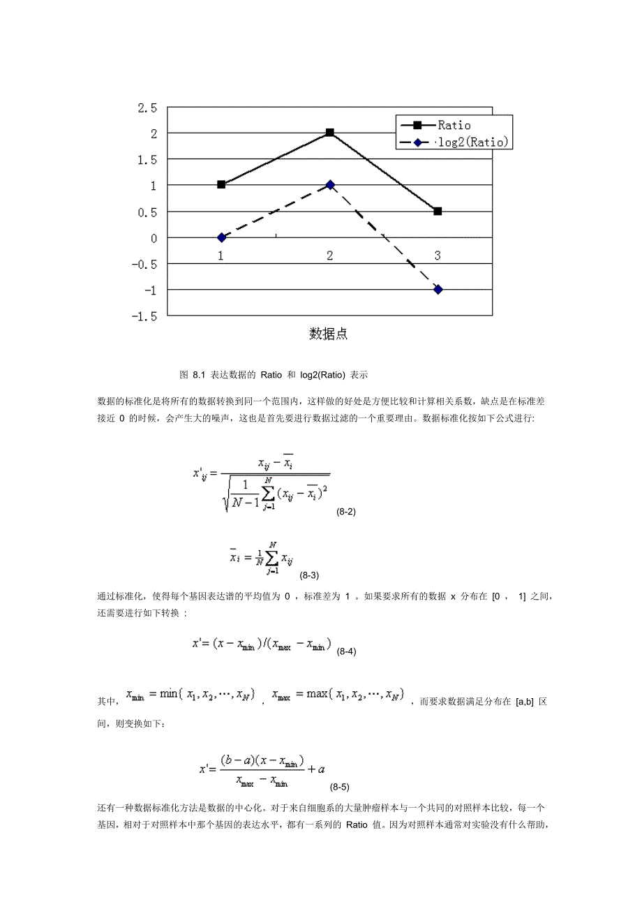 高通量基因表达[资料]_第3页