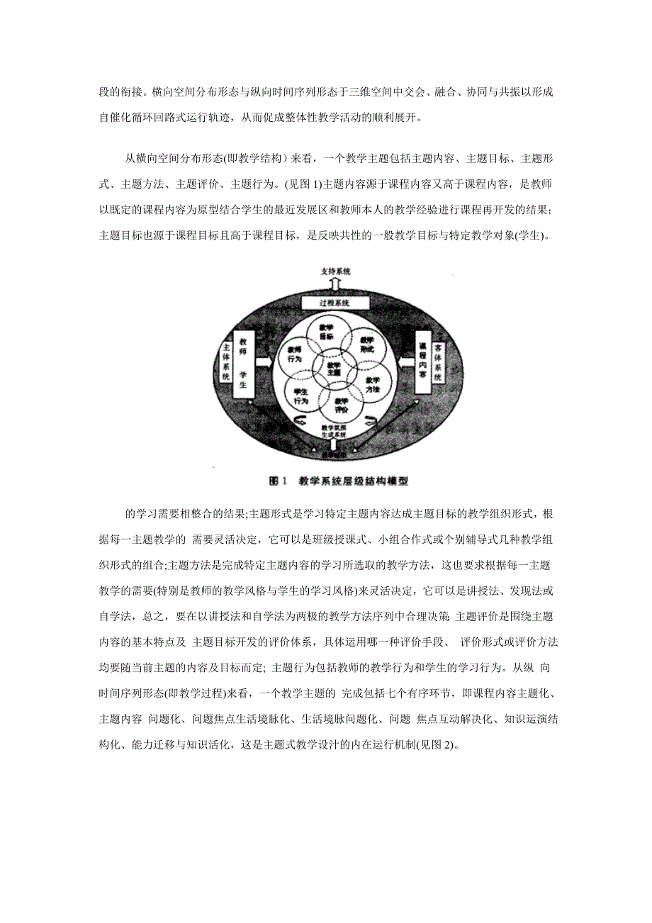 主题教学的内涵.doc_第2页