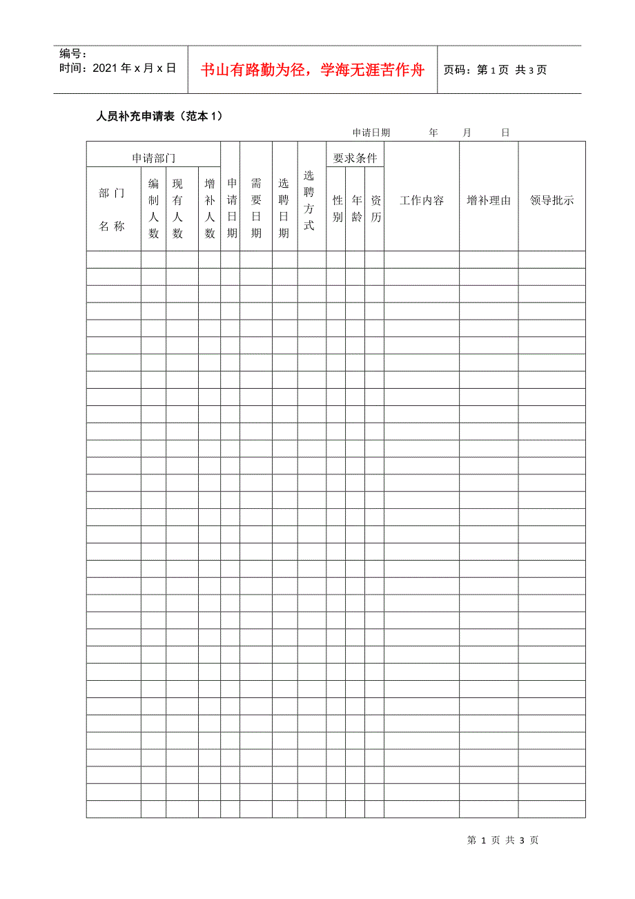 人员补充申请表_第1页