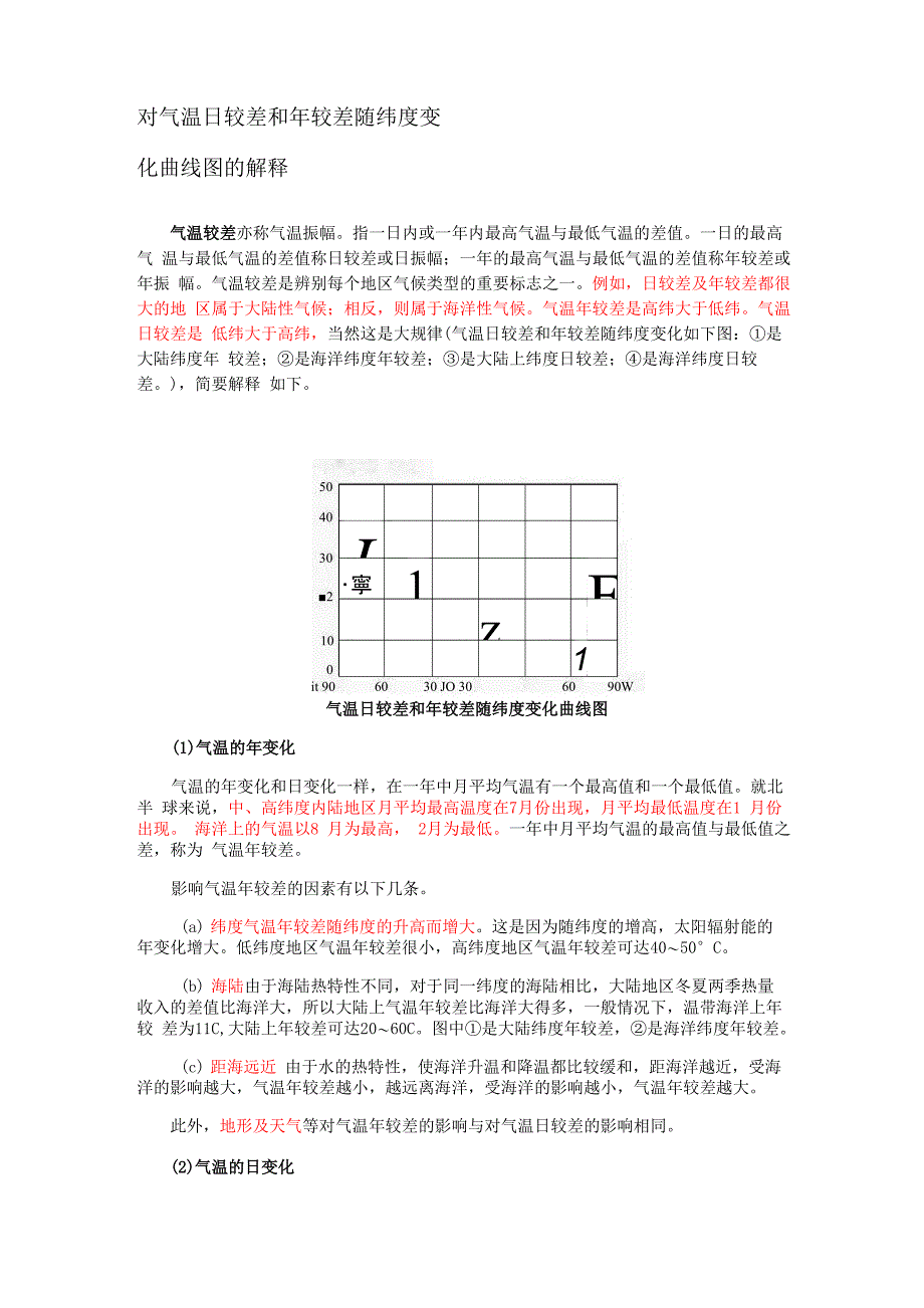 日较差与年较差_第1页