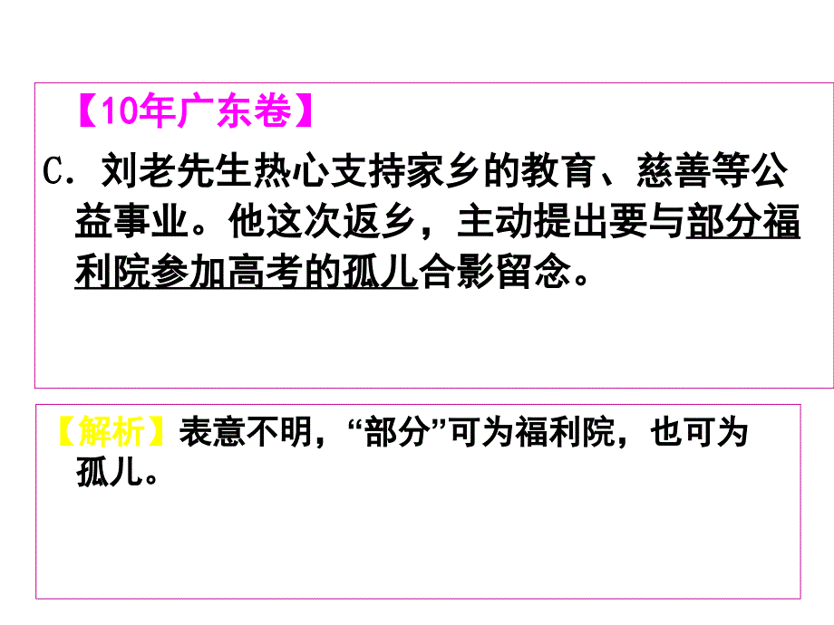 高考复习辨析并修改病句之表意不明_第4页