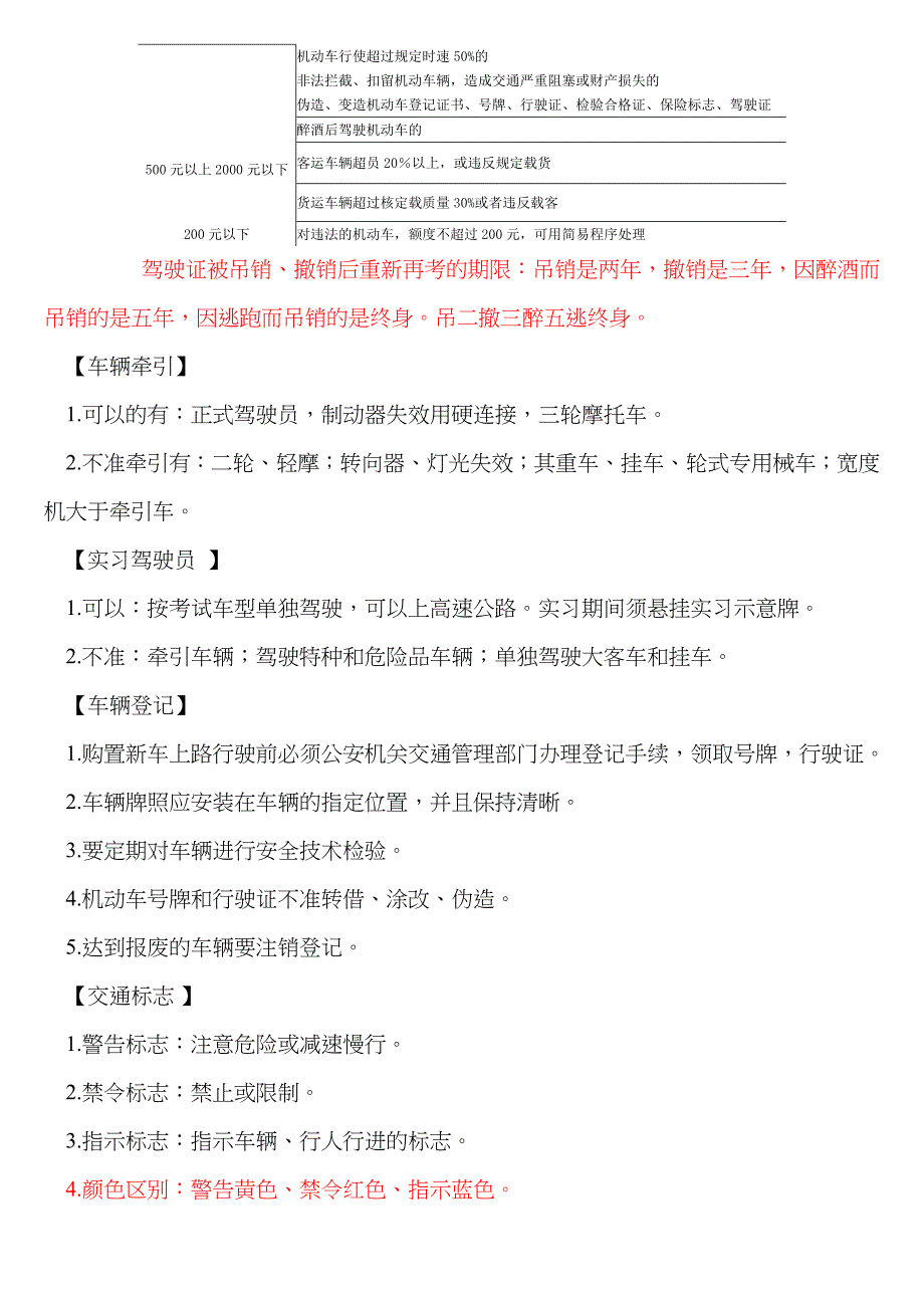 2022年驾照交规理论考试技巧_第3页