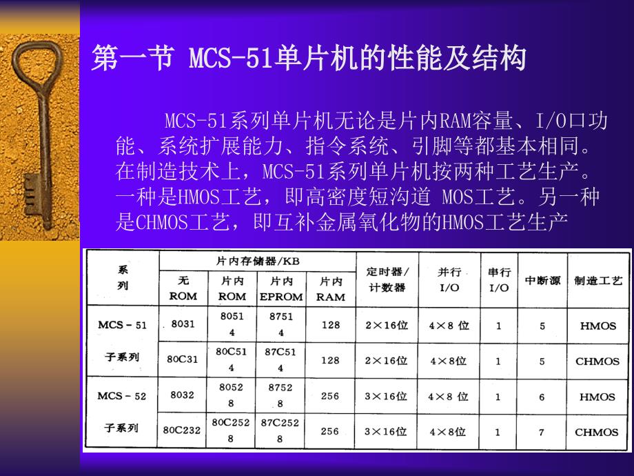 大学课件单片机的基本结构PPT_第2页