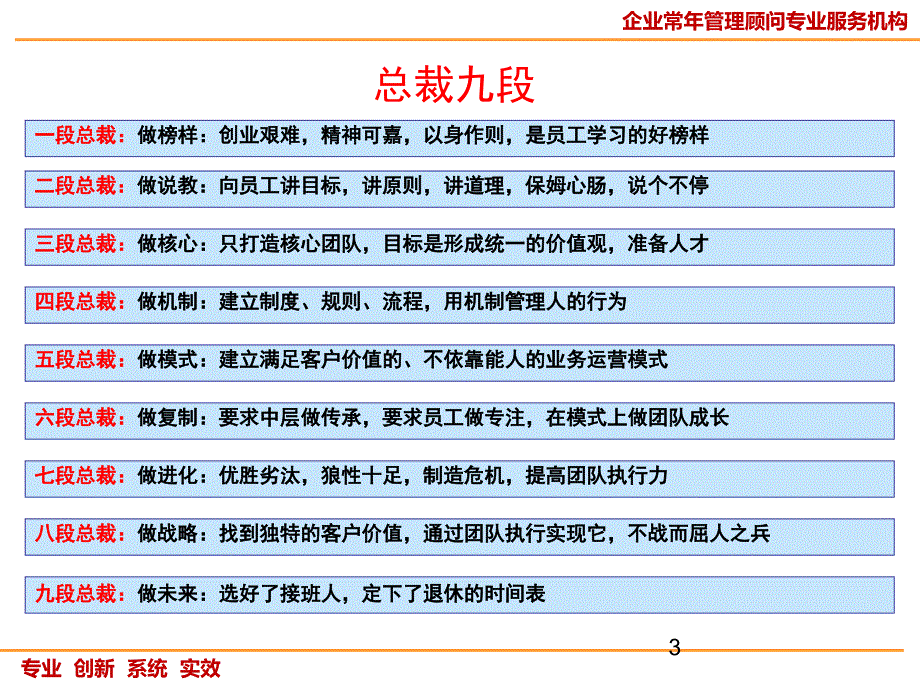 《九段总裁培训》ppt课件_第3页