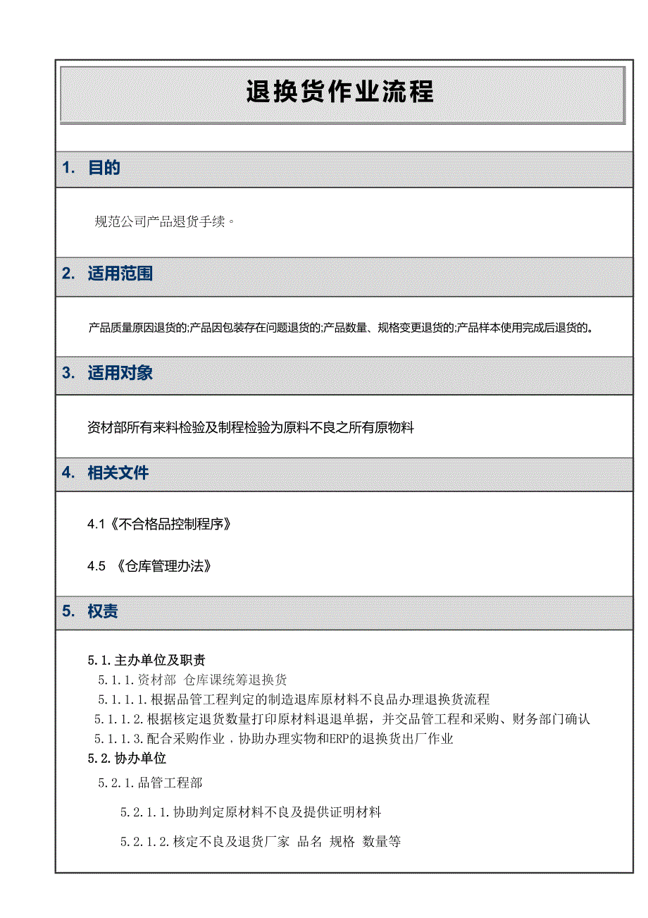 公司退换货作业流程范本档_第2页