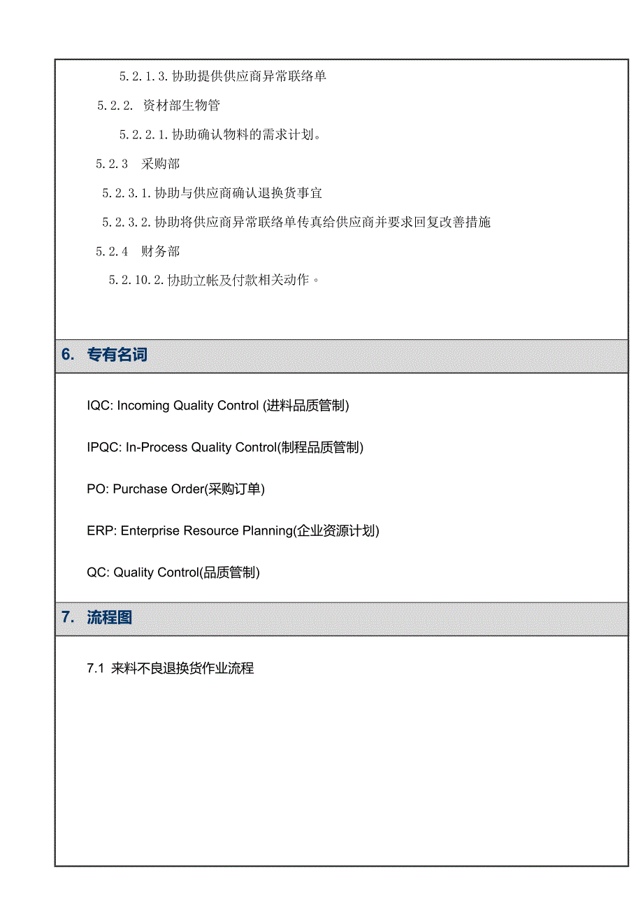 公司退换货作业流程范本档_第3页