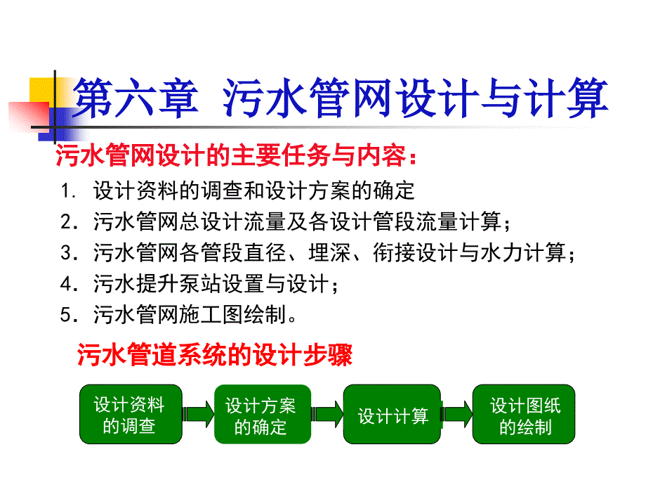 排水管网 第6章_第4页