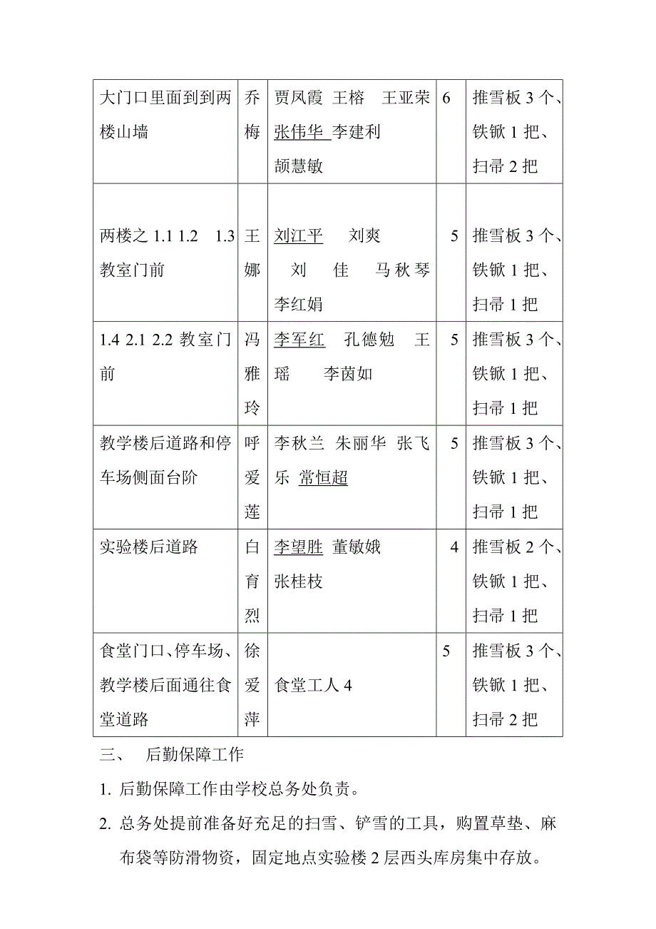 北池头小学冬季防冰冻雨雪天气应急预案_第3页