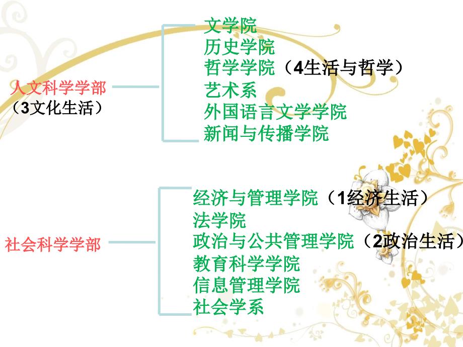 第一课神奇的货币+开场_第3页