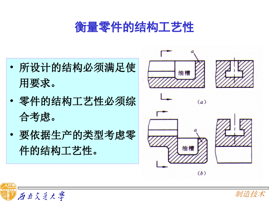 第六章第四节零件结构工艺性1_第3页