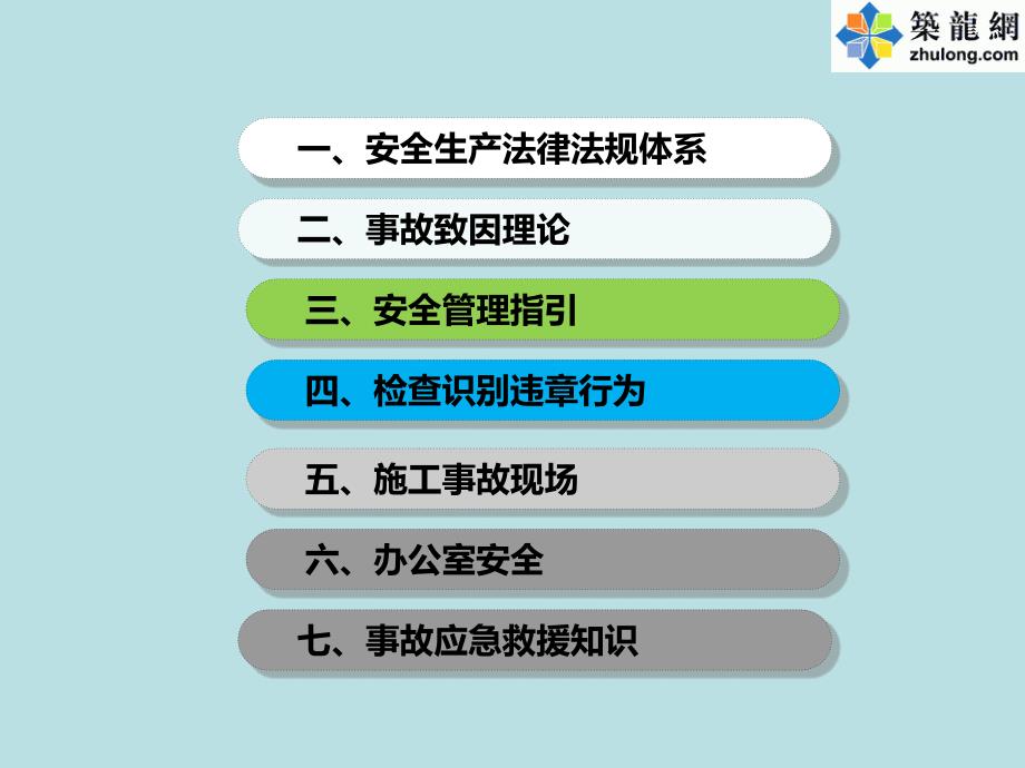 建筑工程新员工入职安全教育培训讲义166页 图文解析_第3页