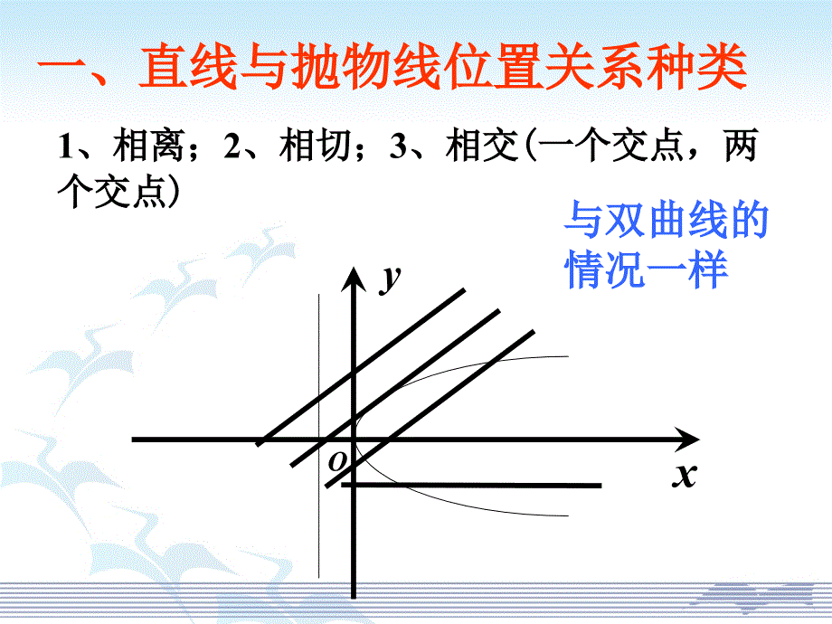 《抛物线的简单几何性质》ppt课件3优质公开课-人教A版选修2-1精品_第4页