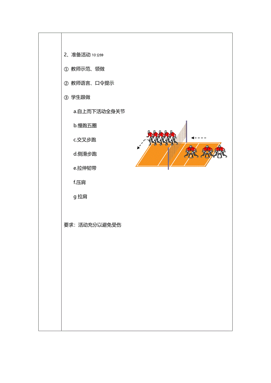 教案示例2-准备姿势移动、正面传球、上手大力发球、助跑起跳.doc_第2页