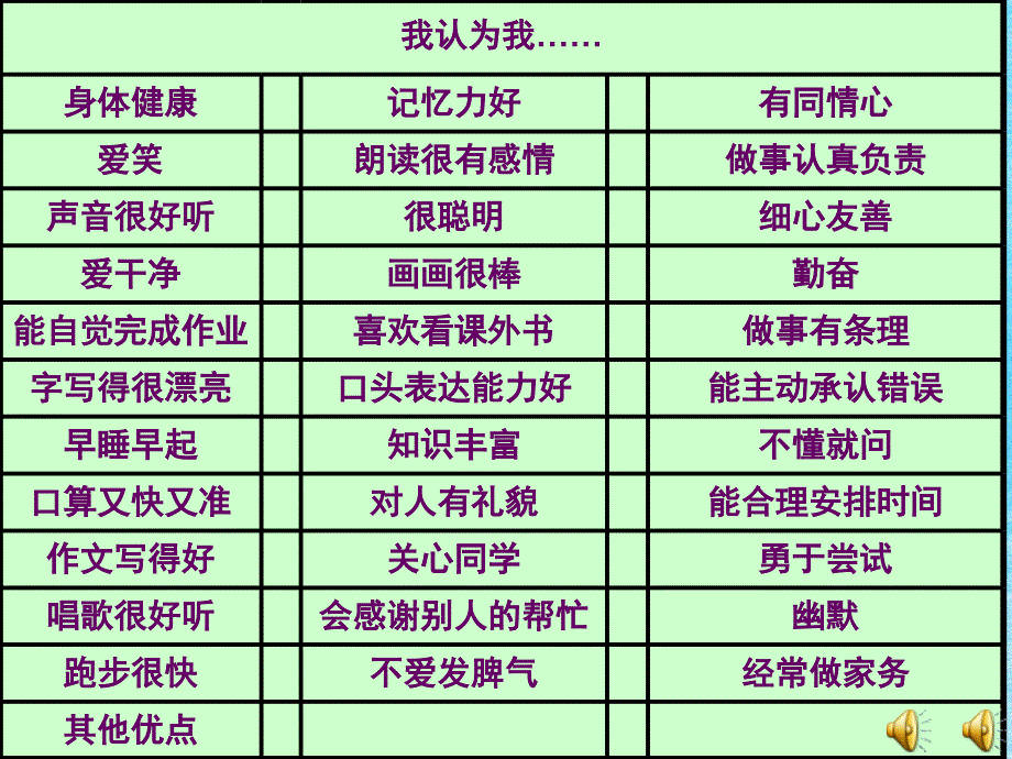 自信心培养训练ppt课件_第4页