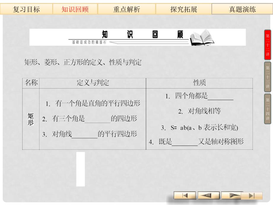 中考数学总复习 矩形、菱形、正方形（真题集锦）课件 新人教版_第3页