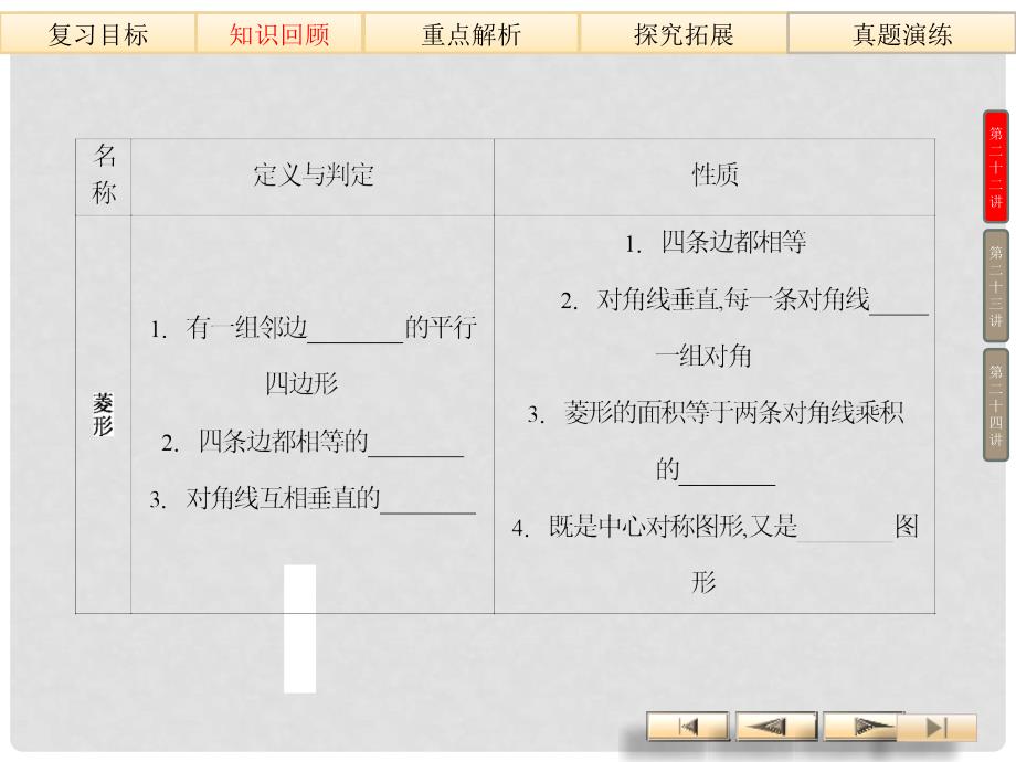 中考数学总复习 矩形、菱形、正方形（真题集锦）课件 新人教版_第4页