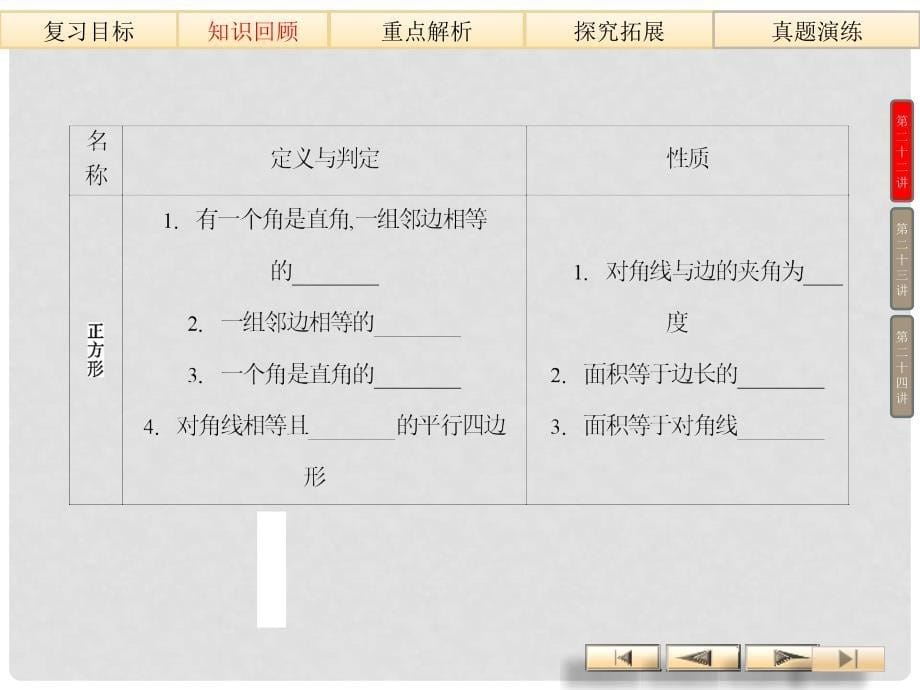 中考数学总复习 矩形、菱形、正方形（真题集锦）课件 新人教版_第5页