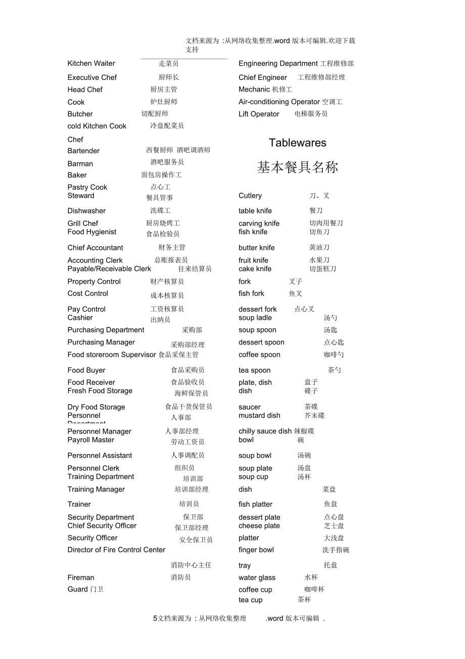 餐厅用语---英语_第5页