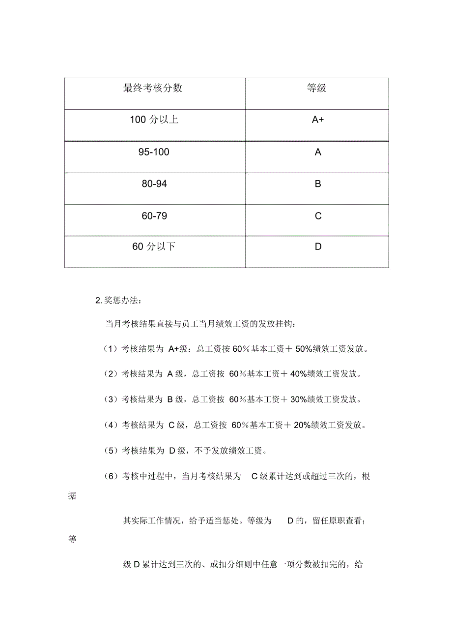 中层绩效考核办法_第4页