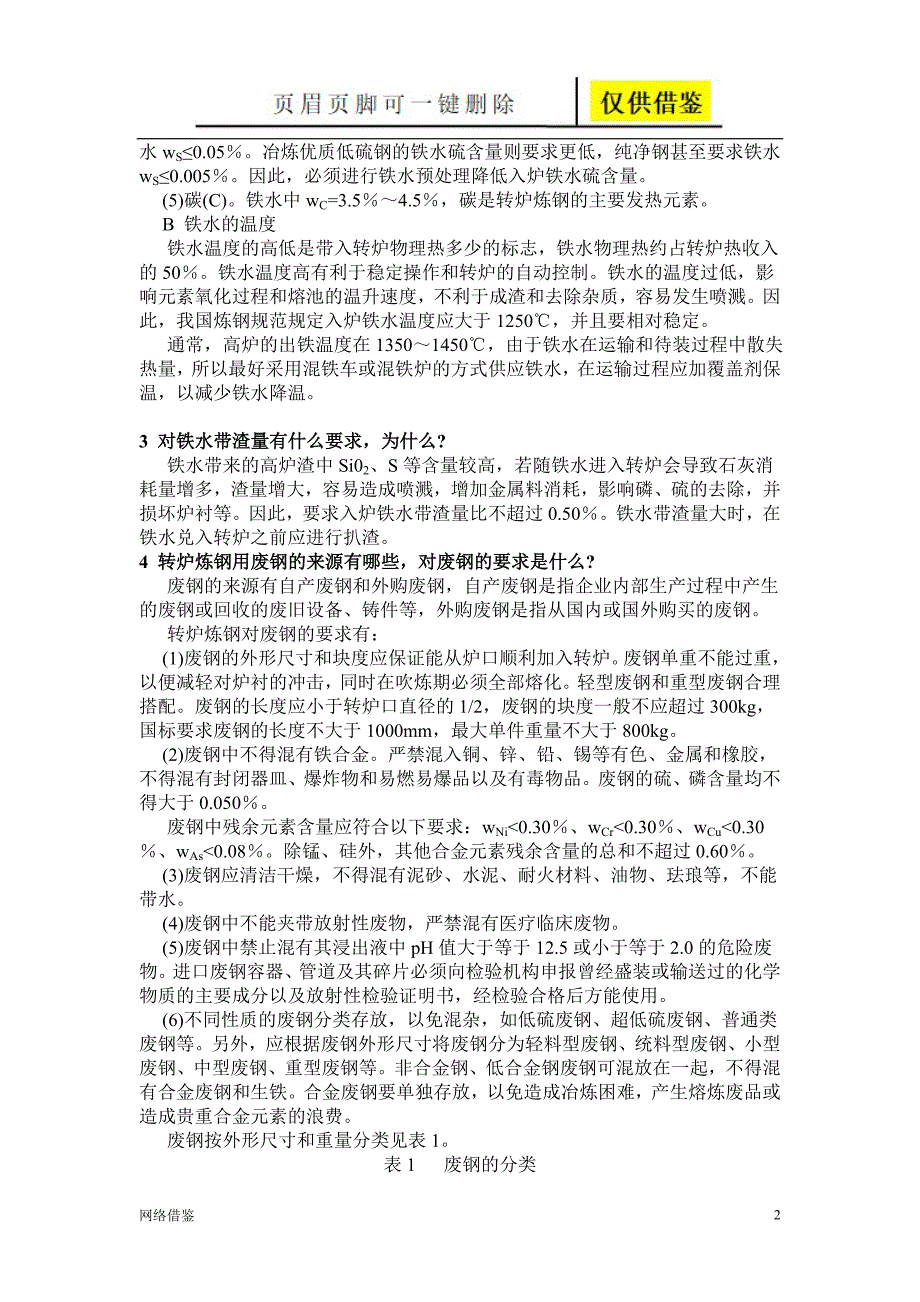 炼钢原料知识【技术研究】_第2页