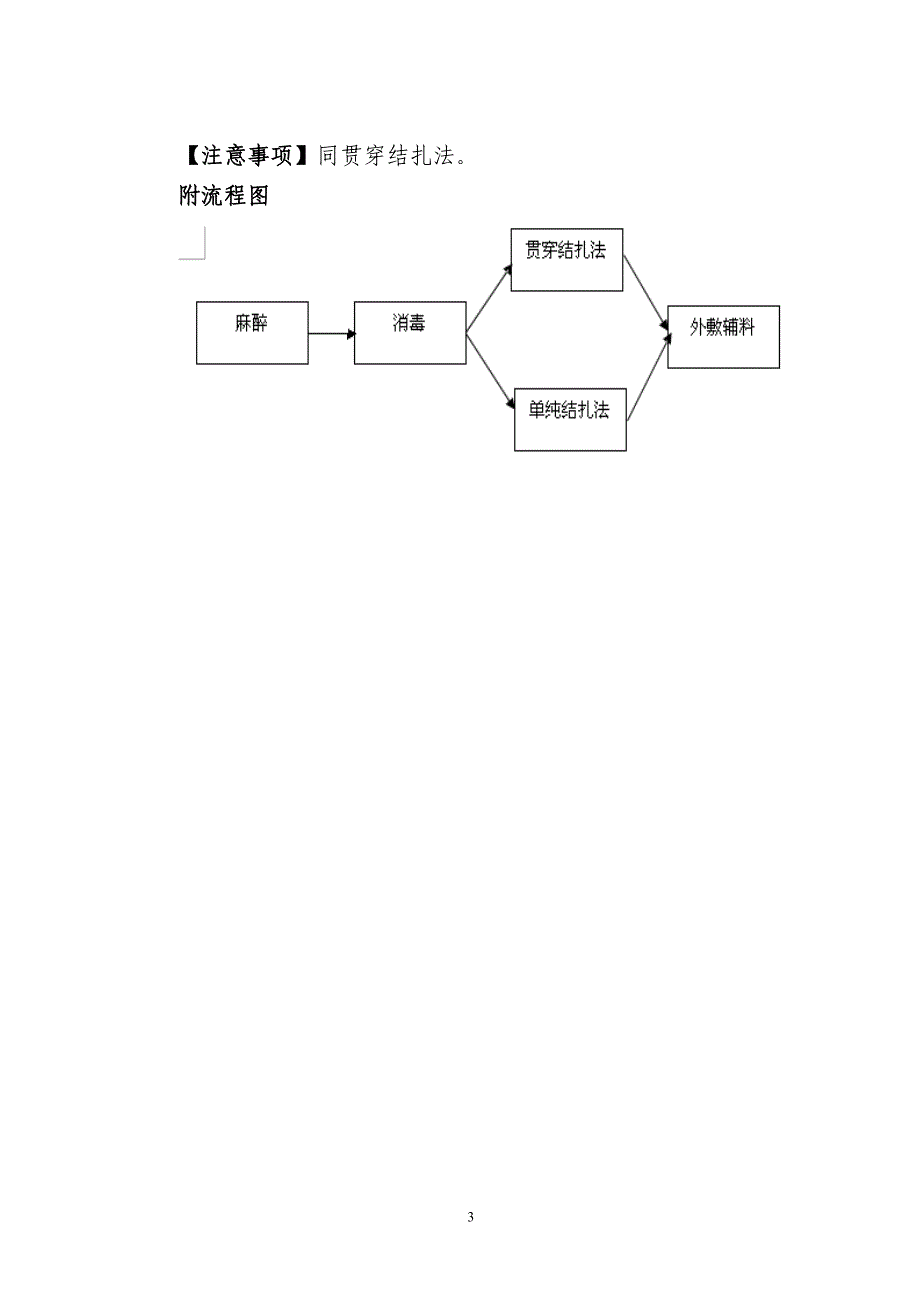 胃肠外科中医外治特色诊疗项目.doc_第3页