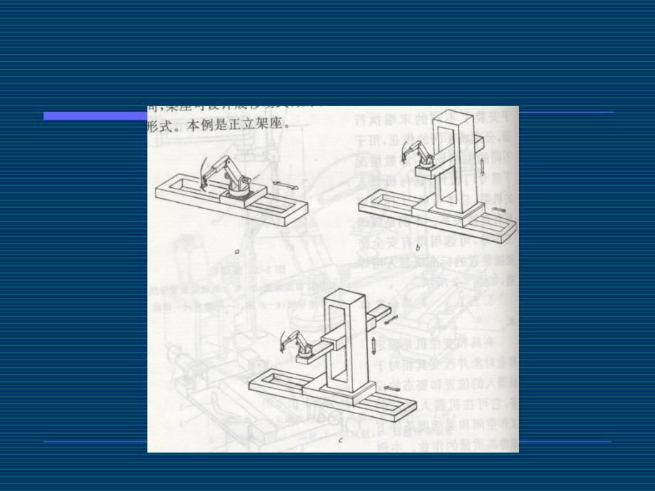 工业机器人的生产线及工作站教学文稿_第4页