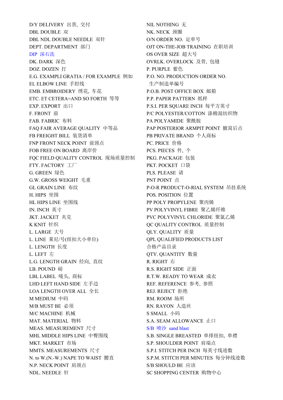 服装英语小词典24(1)_第3页