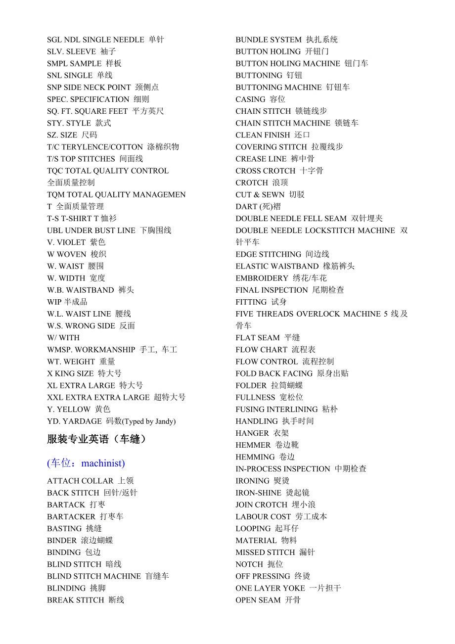 服装英语小词典24(1)_第4页