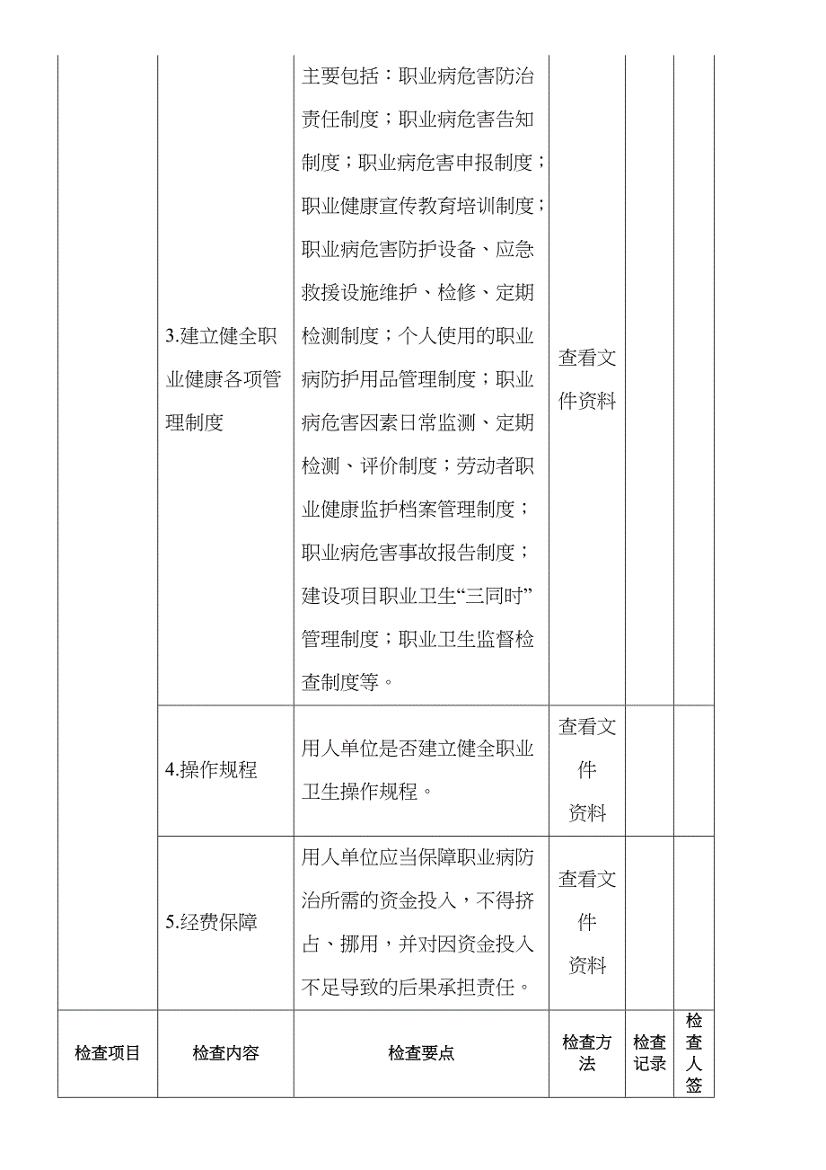 职业卫生执法监督检查表_第2页