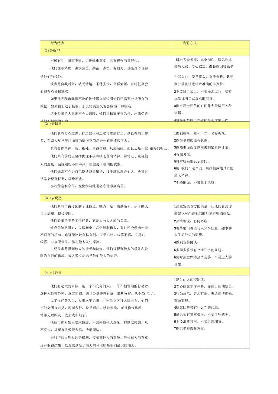 输赢之摧龙六式_第5页