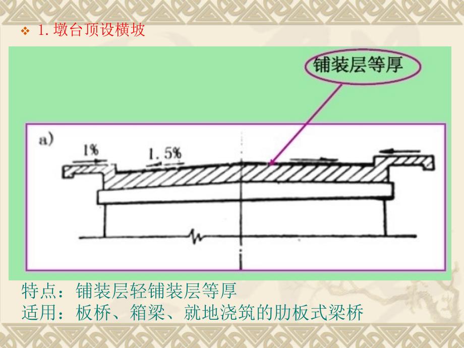 桥梁工程2ppt课件_第4页