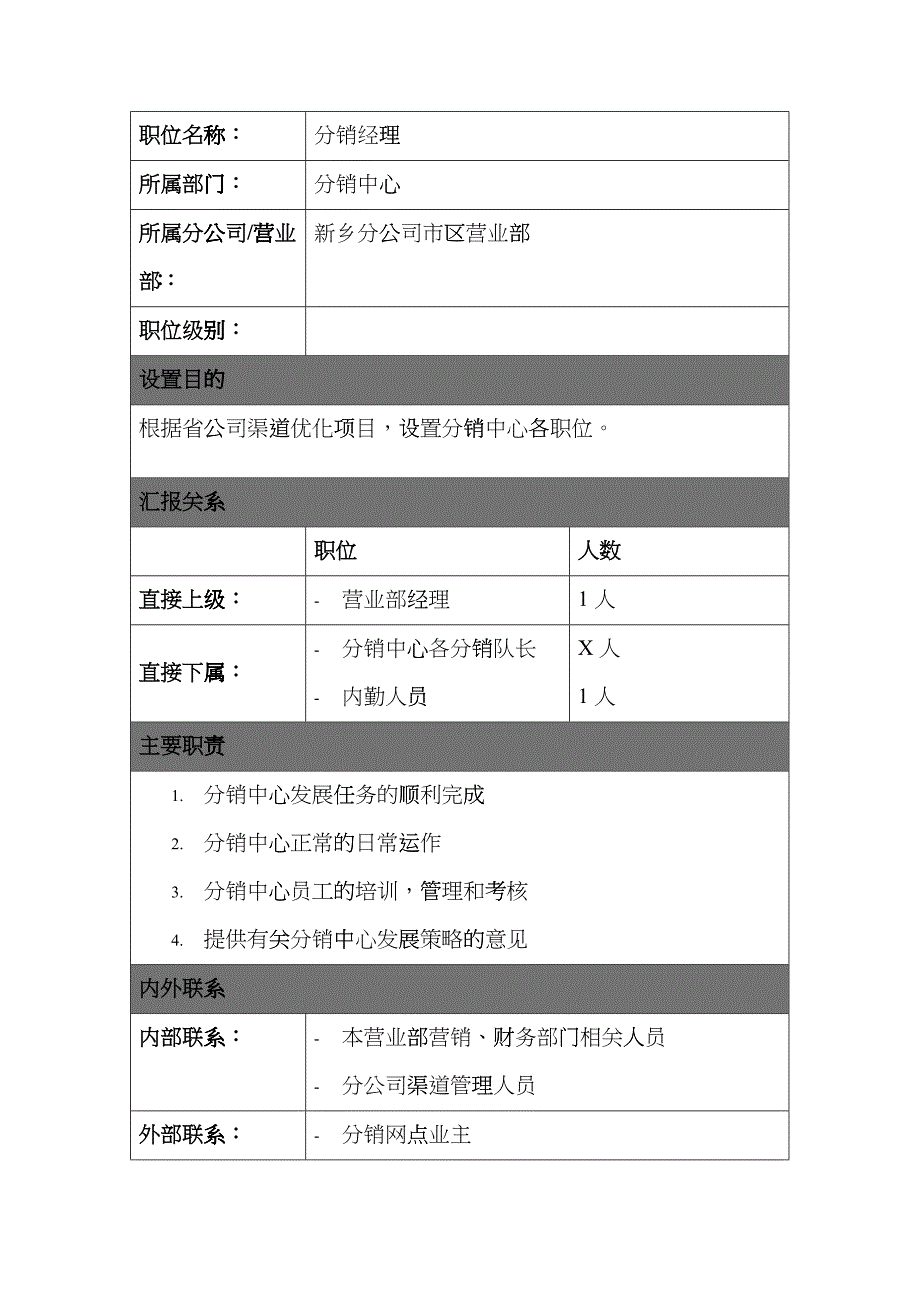 分销中心职位说明书_第2页