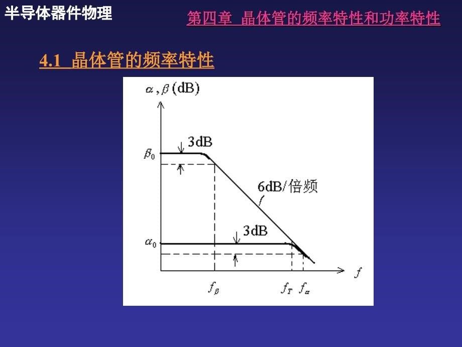 晶体管的频率特性与功率特性_第5页