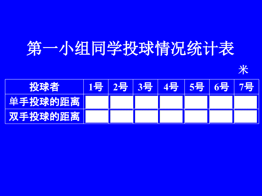 双手投球的距离_第1页