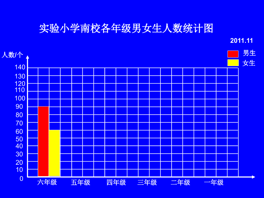 双手投球的距离_第3页