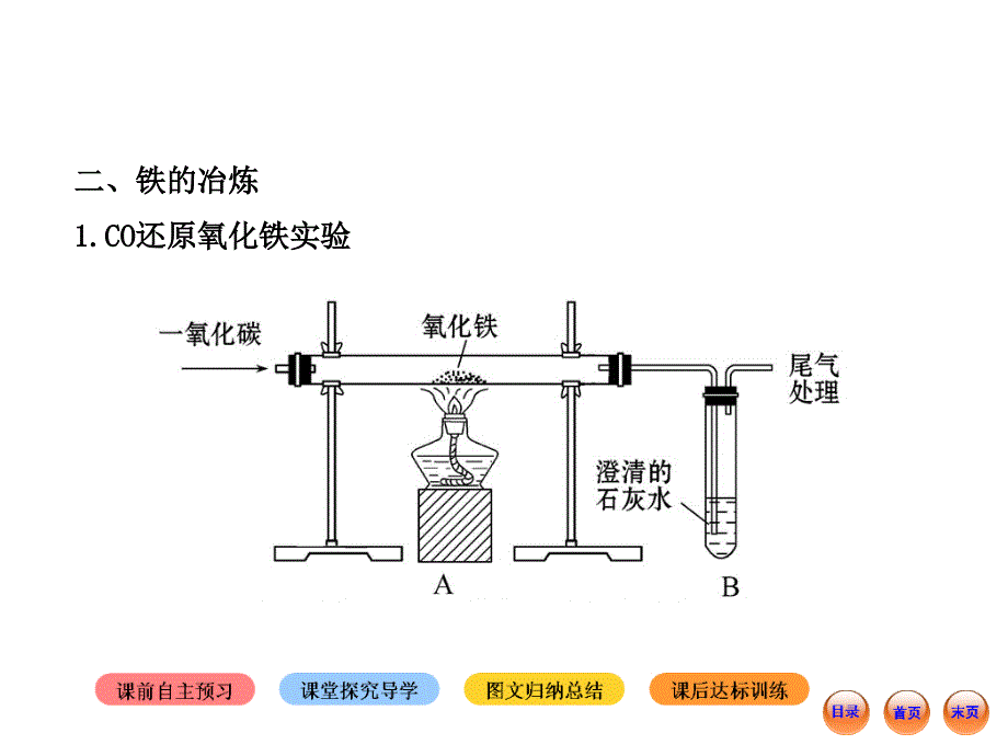 第2金属矿物铁的冶炼_第4页