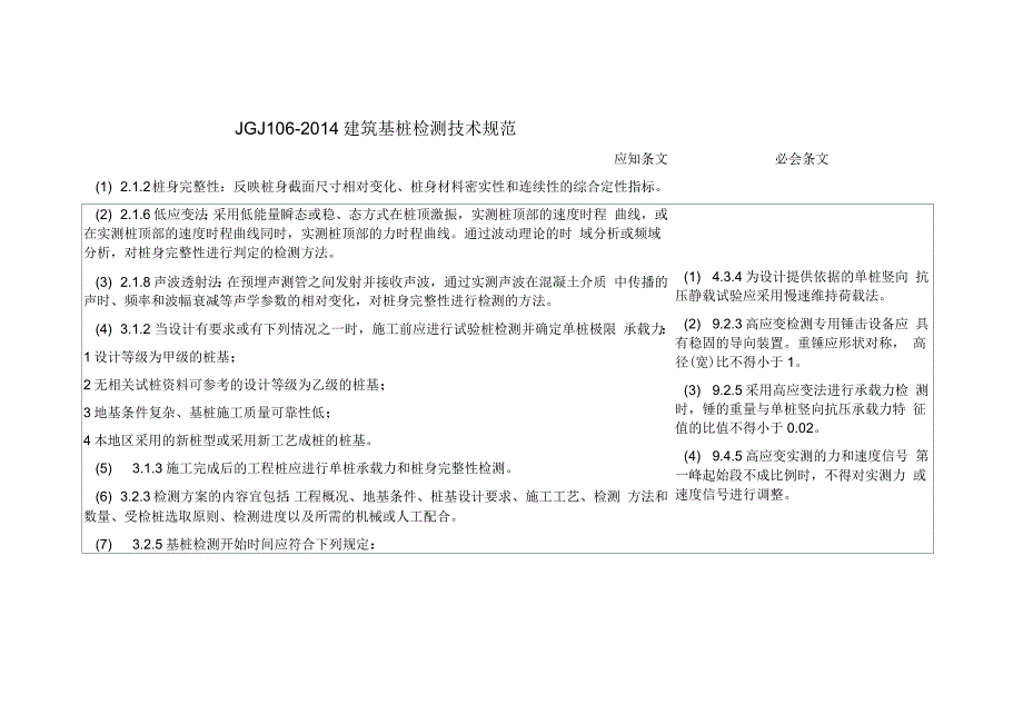 建筑基桩检测技术规范_第1页