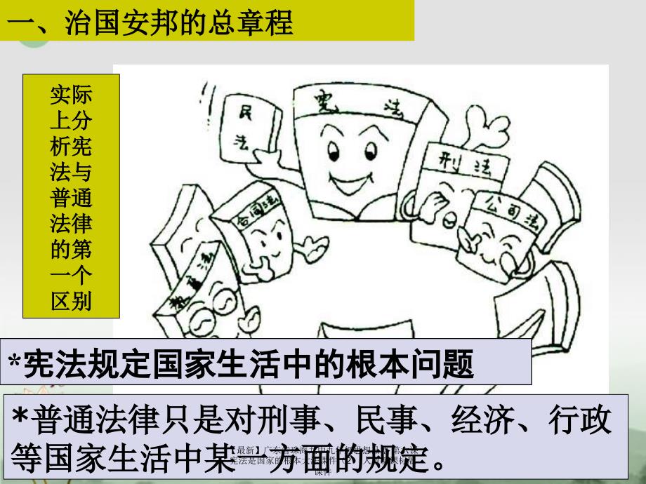 最新九年级思想品德第六课宪法是国家的根本大法课件人教新课标版课件_第4页