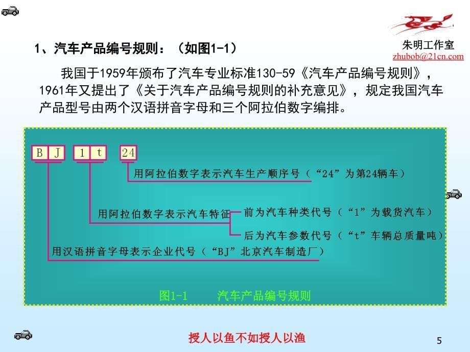 发动机电控系统的结构与维修1章1课程概述_第5页