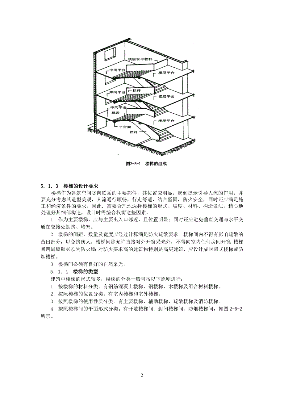 楼梯种类及功能_第2页