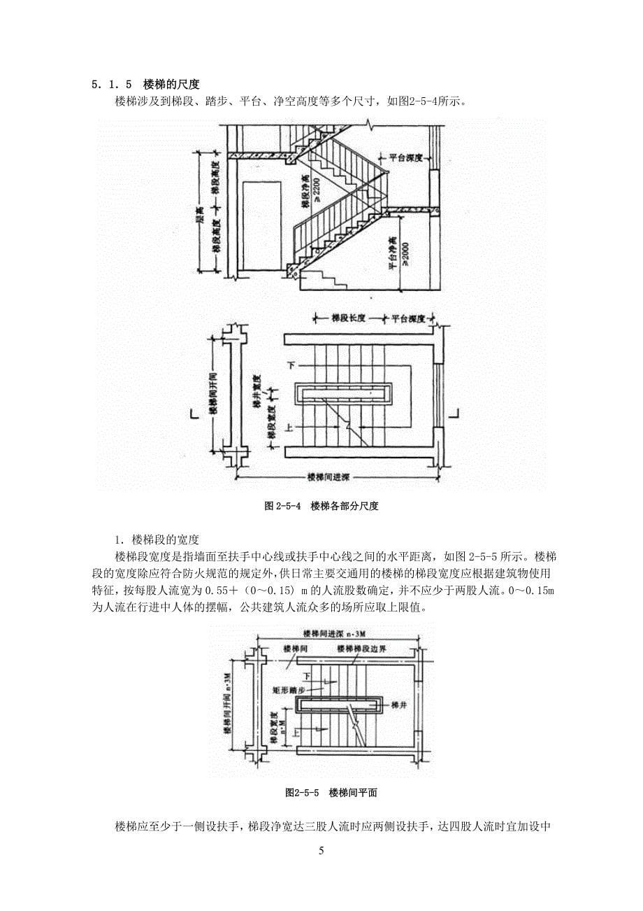 楼梯种类及功能_第5页