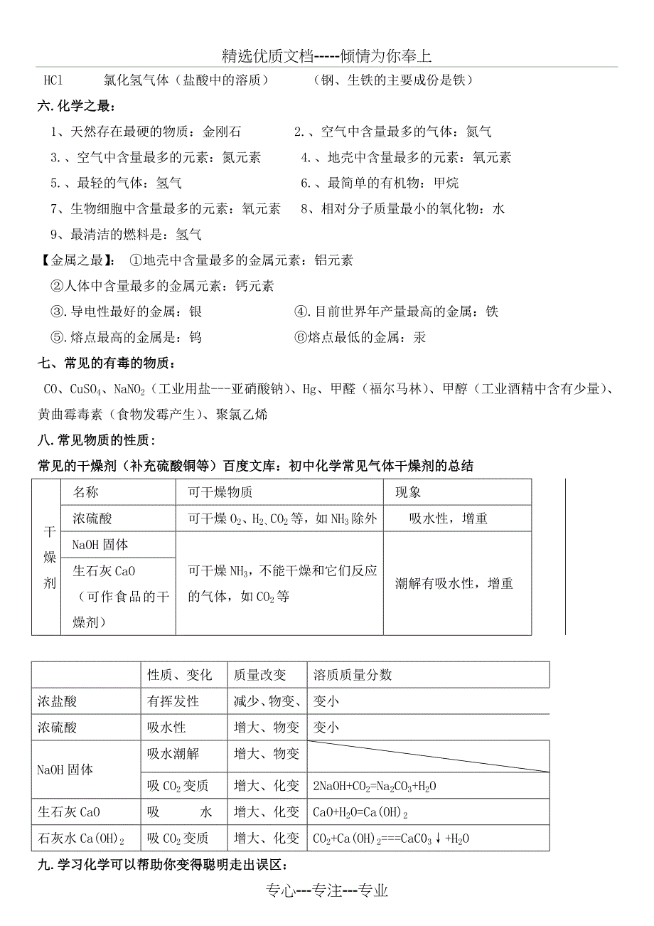 人教版中考化学重点、难点、考点集锦_第2页