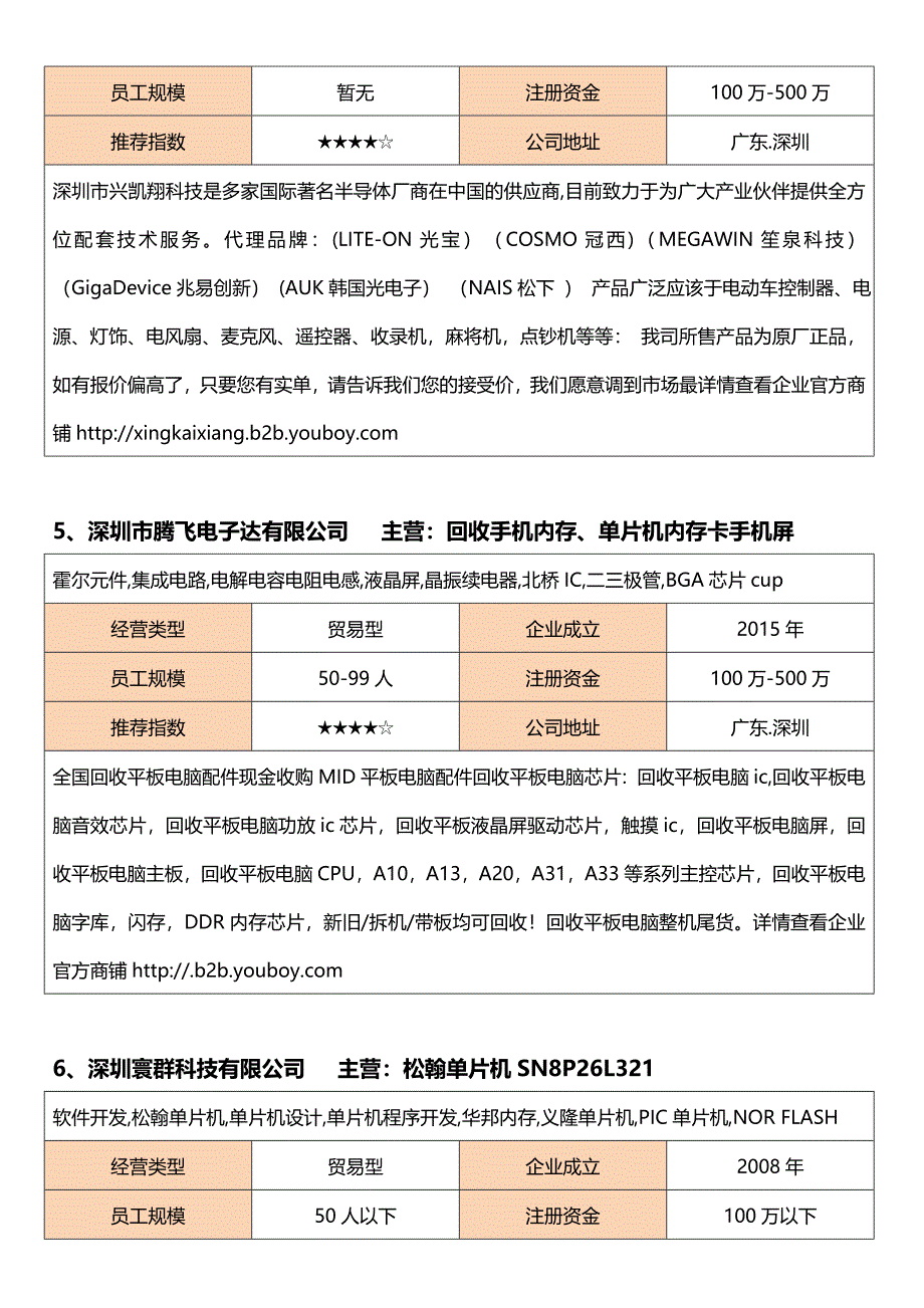 单片机种类都有哪些单片机生产厂家有哪些_第3页