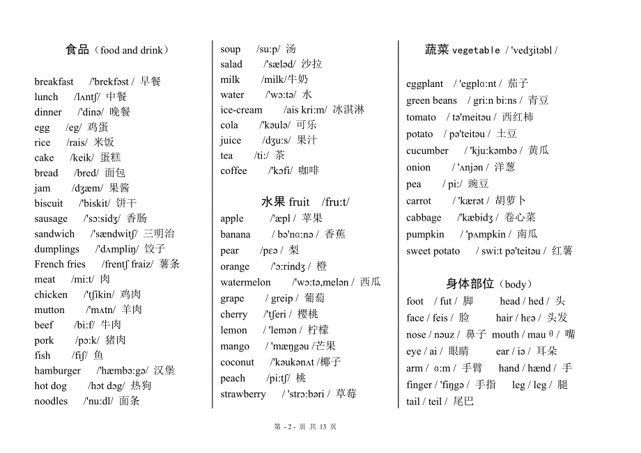 小学英语必背的单词汇总(带音标).doc_第2页