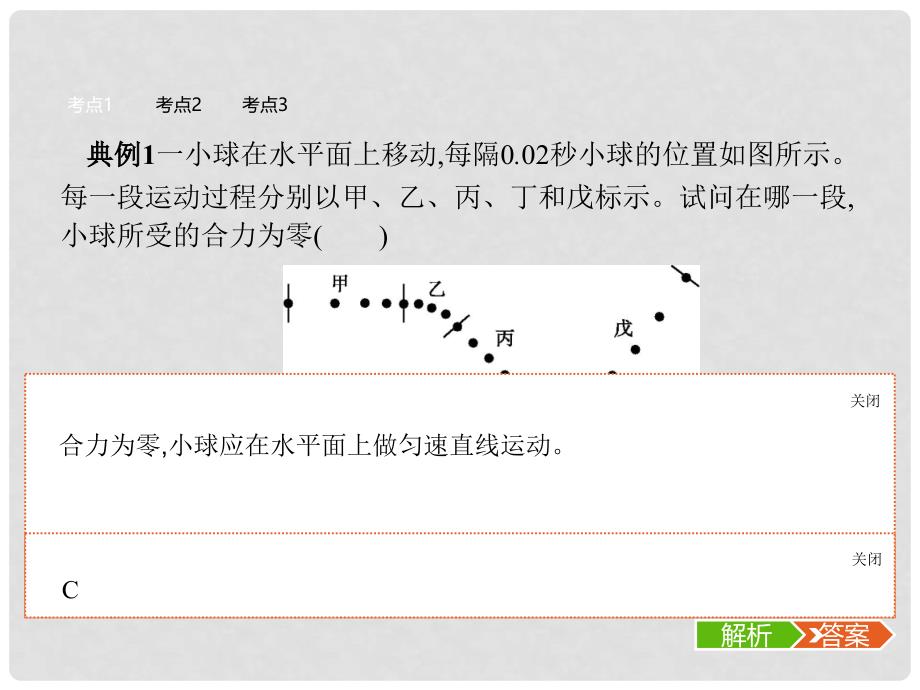 浙江省高考物理三轮冲刺 第四章 牛顿运动定律 课时9 共点力的平衡与超重、失重课件_第4页